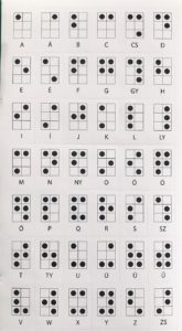 magyar Braille ABC